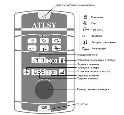 Пароконвектомат Атеси Рубикон Апк-6-2/3-2